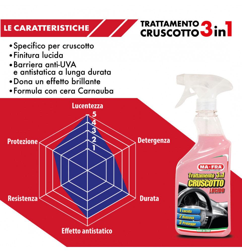 Trattamento 3in1 Cruscotto 500ml Mafra