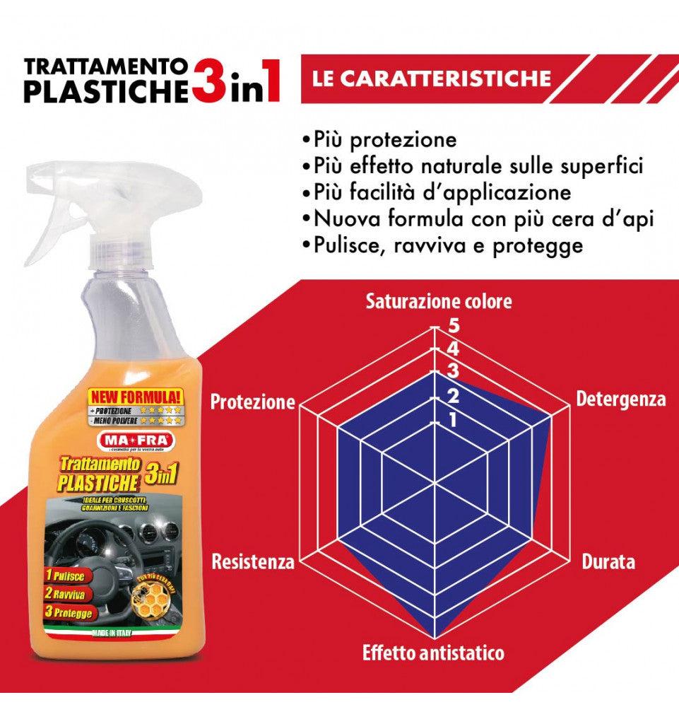 Trattamento 3in1 Plastiche 500ml Mafra